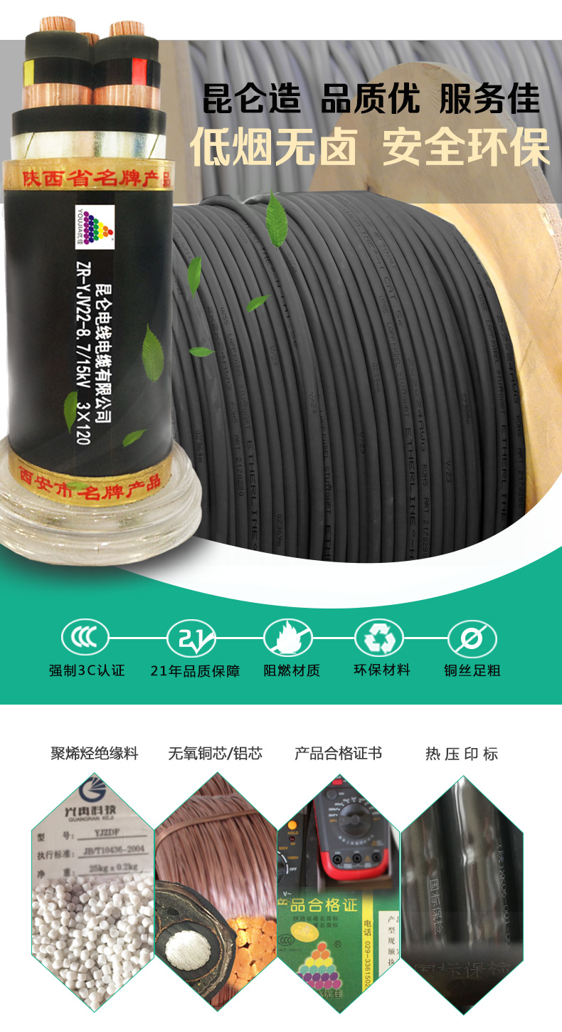 低煙無鹵阻燃控制、耐火電線電纜詳情頁03