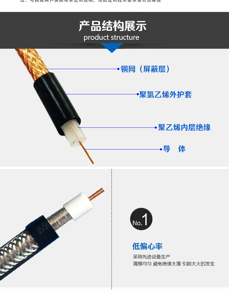 同軸電纜詳情頁(yè)_03